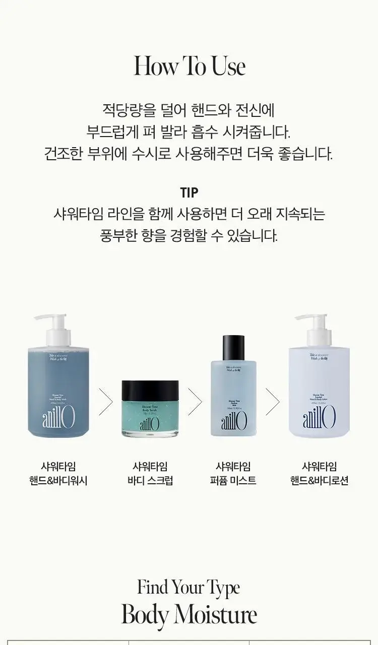 [Gift] 아닐로 센티드 핸드&바디로션 450ml 2종 택 1 상세페이지 30